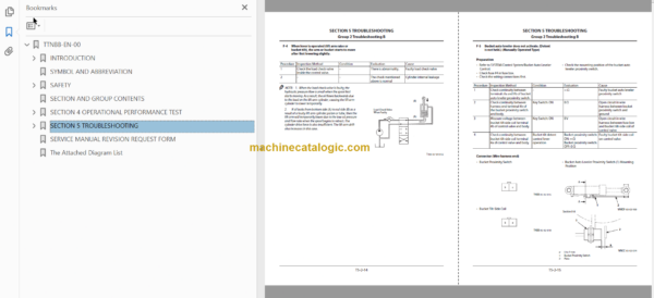 Hitachi ZW30-5B Wheel Loader Technical and Workshop Manual