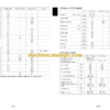 Kubota KX36-3 KX41-3S KX41-3V Excavator Workshop Manual