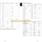 Kubota KX36-3 KX41-3S KX41-3V Excavator Workshop Manual