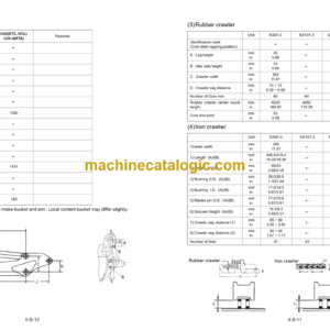 Kubota U35-3 Excavator Book Code 97899-60580 Workshop Manual