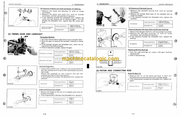 KUBOTA WG750 ENGINE PARTS MANUAL PDF FREE DOWNLOAD visual data 4