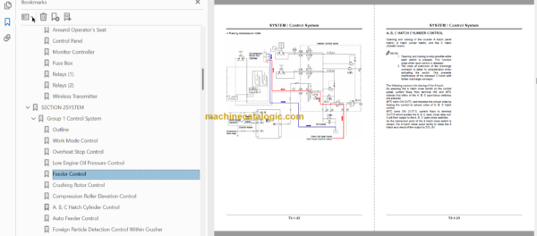 SR2000G Technical and Workshop Manual