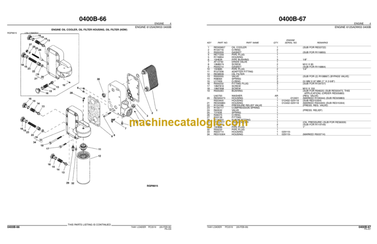 John Deere 744H LOADER Parts Catalog