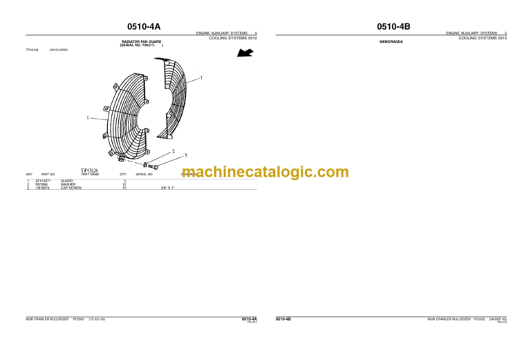 John Deere 850B CRAWLER BULLDOZER Parts Catalog