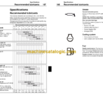 Volvo L150E L180E Operators Manual