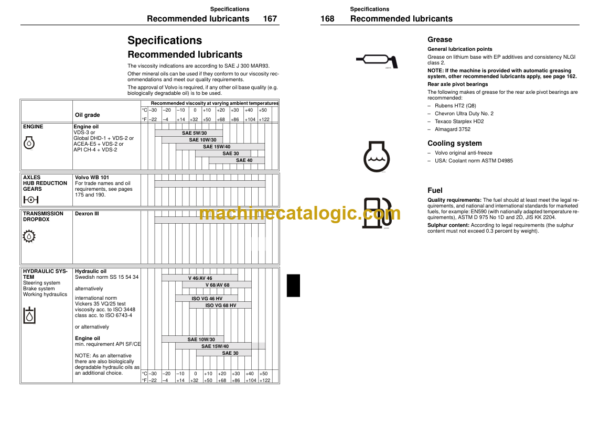 Volvo L150E L180E Operators Manual