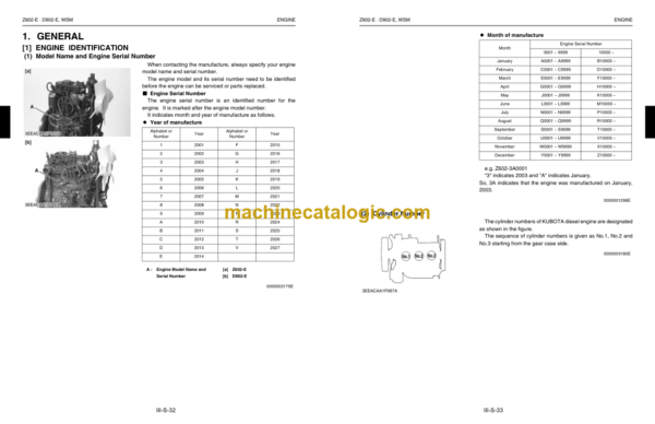 Kubota KX36-3 KX41-3S KX41-3V Excavator Workshop Manual