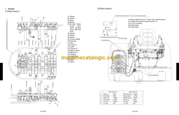 Kubota KX057-4 U55 U55-4 Excavator Workshop Manual