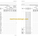 Cat 330 Excavator Operation and Maintenance Manual