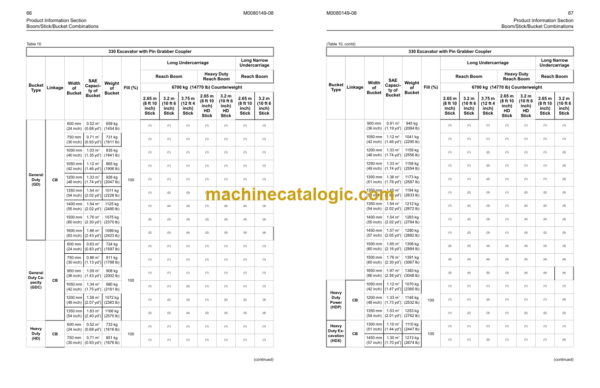 Cat 330 Excavator Operation and Maintenance Manual