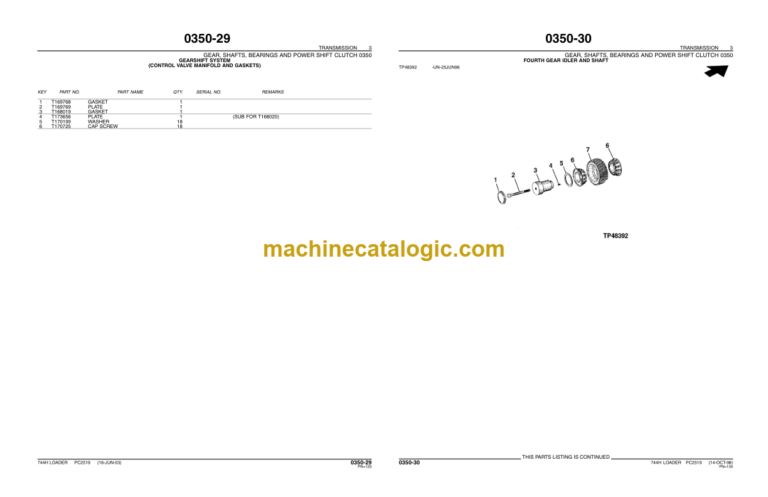 John Deere 744H LOADER Parts Catalog