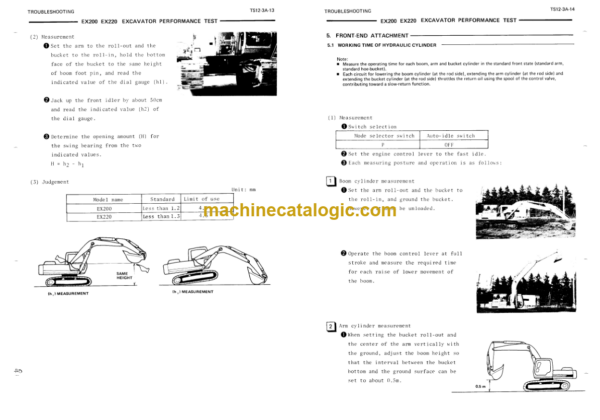 Hitachi EX220 Service Manual