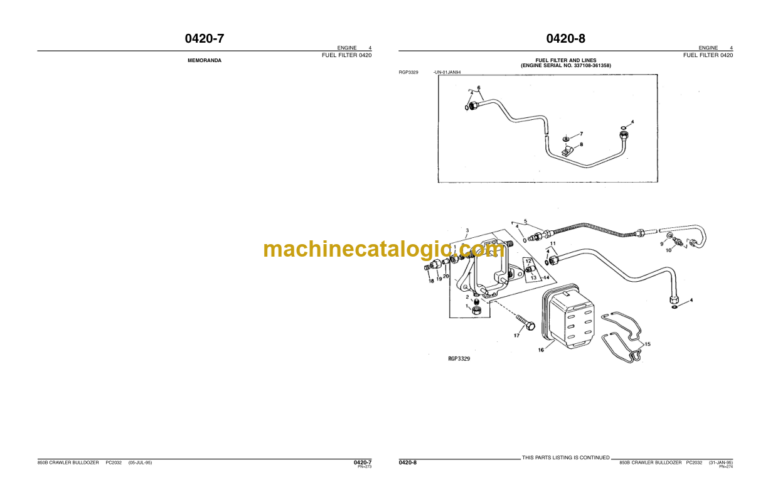 John Deere 850B CRAWLER BULLDOZER Parts Catalog