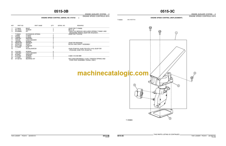 John Deere 744H LOADER Parts Catalog