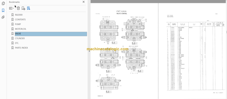 RX2000 Leaderless Pile Driver Full Parts Catalog
