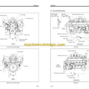 Hitachi S12A2 Engine Manual