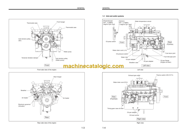 S12A2 Engine Manual