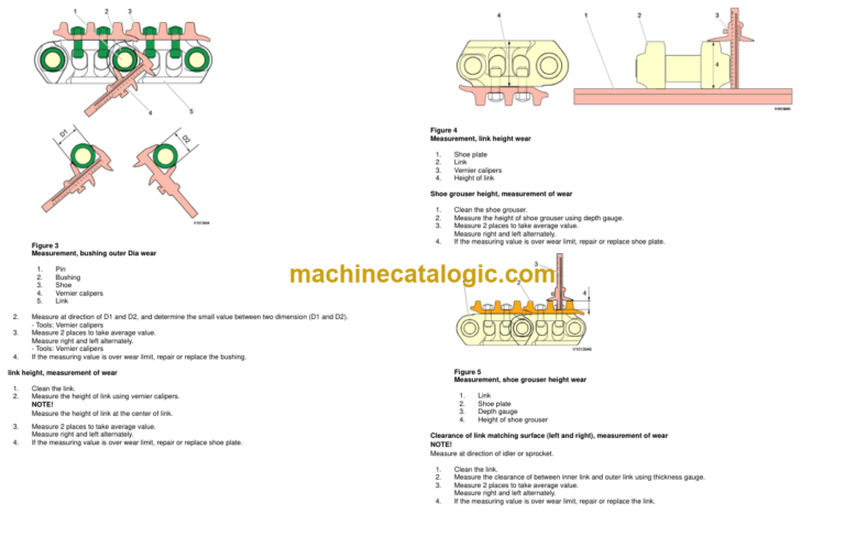 Volvo EC250E EC300E Operators Manual