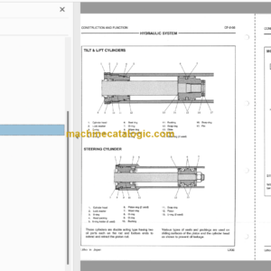 Hitachi LX30 Wheel Loader Service Manual