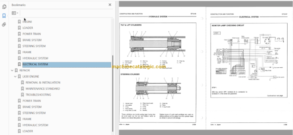 Hitachi LX30 Wheel Loader Service Manual