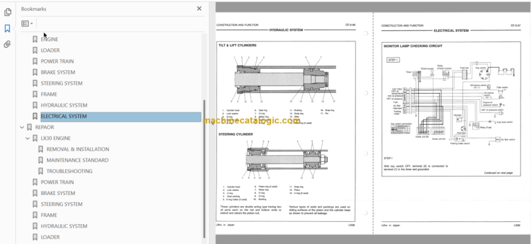 Hitachi LX30 Wheel Loader Service Manual