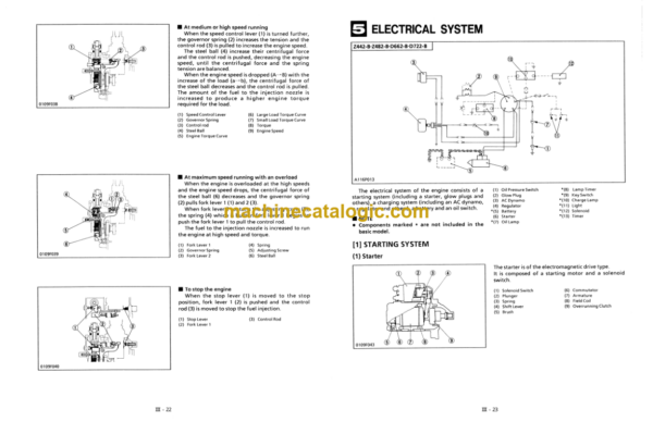 Kubota U20-3α U25-3α Excavator U25S Code No.97899-61490 Mechanism Chapter Workshop Manual