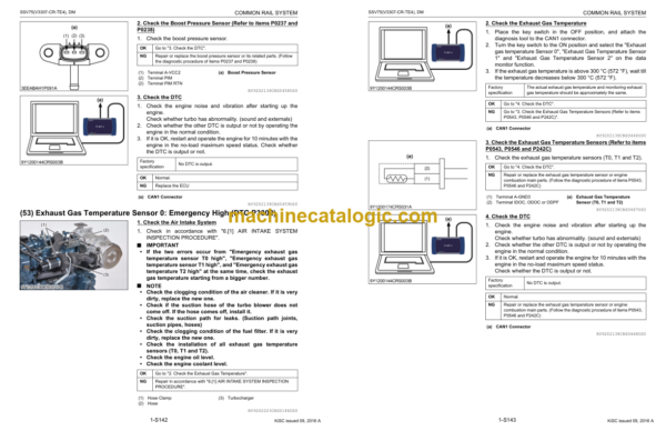 Kubota SSV75 (V3307-CR-TE4) SSV75 (V3307-CR-TE4) Common Rail System Diagnosis Manual