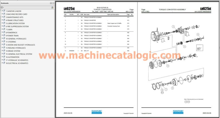 Sandvik Mining Machinery Spare Parts Manual