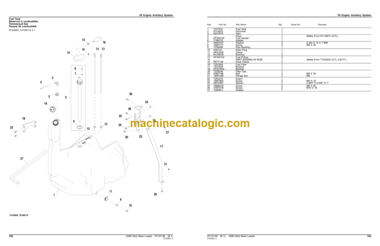 John Deere 328D Skid Steer Loader Parts Catalog