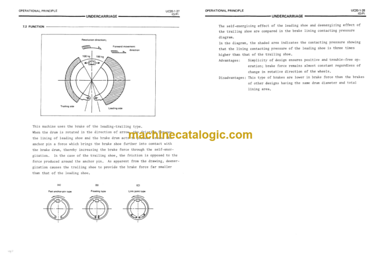 EX100WD Service Manual