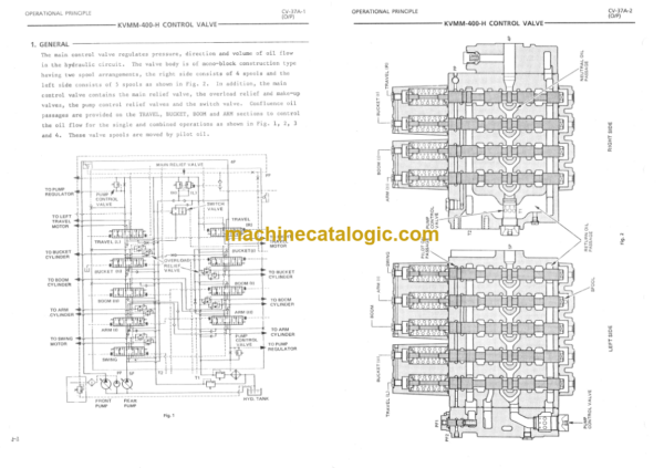 Hitachi EX700(LD Att.) Service Manual