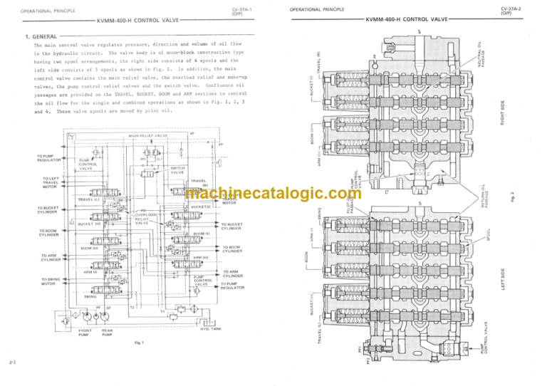 Hitachi EX700(LD Att.) Service Manual