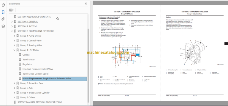 Hitachi ZW40-5B ZW50-5B Wheel Loader Technical and Workshop Manual