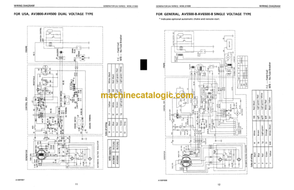 Kubota AV16-38-55-65 Workshop Manual