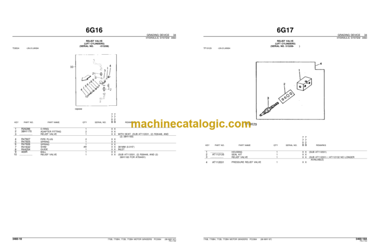 John Deere 770B 770BH 772B 772BH MOTOR GRADERS Parts Catalog