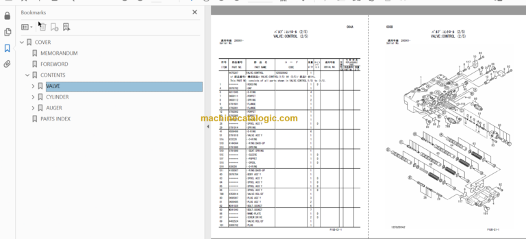 RX2300-3 Pile Driver Full Parts Catalog