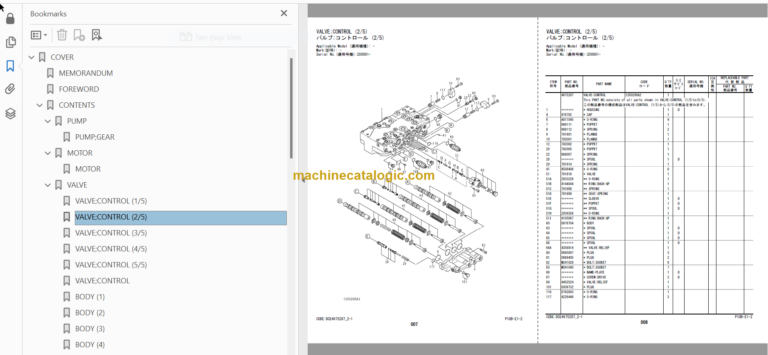 RX2300-3 Pile Driver Full Parts Catalog