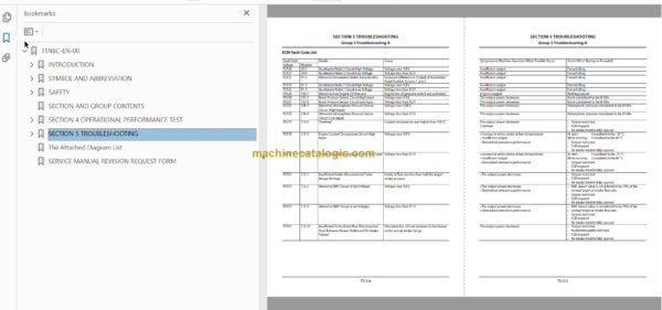 Hitachi ZW40-5B ZW50-5B Wheel Loader Technical and Workshop Manual