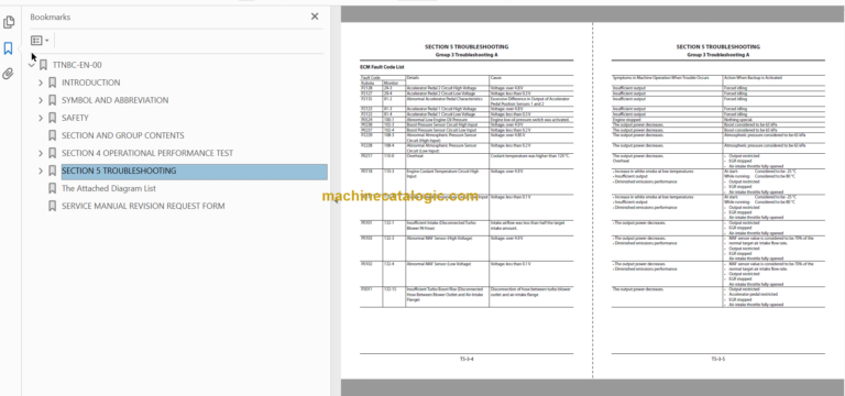 Hitachi ZW40-5B ZW50-5B Wheel Loader Technical and Workshop Manual