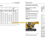 CAT 313 Excavator Operation and Maintenance manual