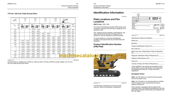 CAT 313 Excavator Operation and Maintenance manual