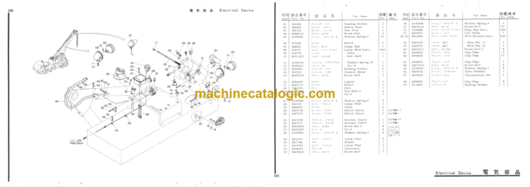 Hitachi FH100 Parts Catalog
