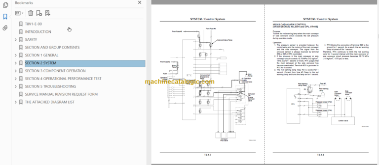VR308-2 VR408-2 Technical and Workshop Manual