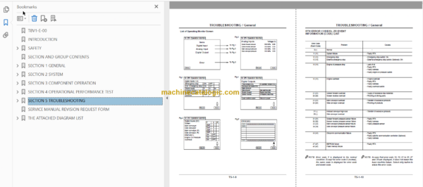 VR308-2 VR408-2 Technical and Workshop Manual