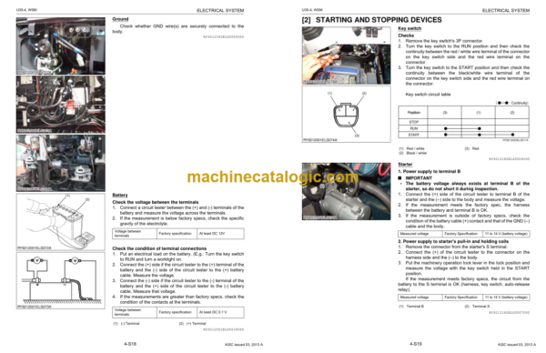 Kubota SVL95-2s Compact Tracker Loader Workshop Manual