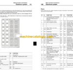 Volvo L150D L180D Operators Manual