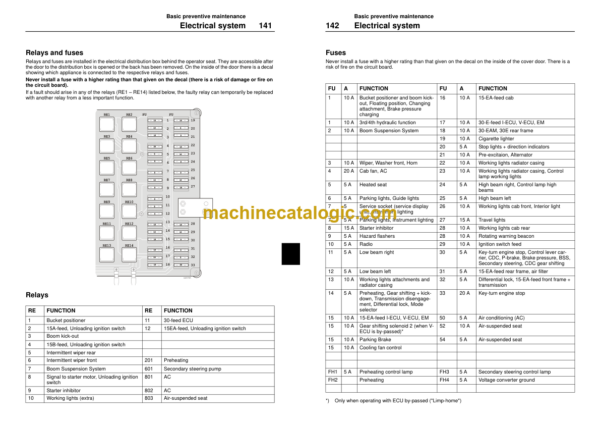 Volvo L150D L180D Operators Manual