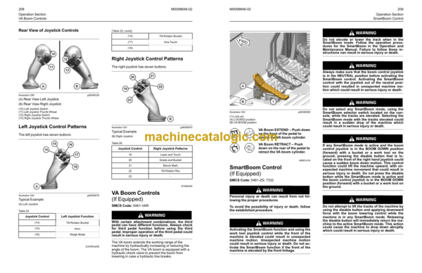 CAT 325 Excavator Operation and Maintenance Manual