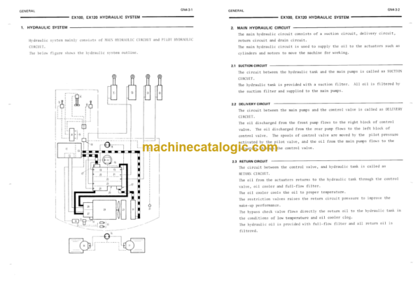 Hitachi EX120 Service Manual