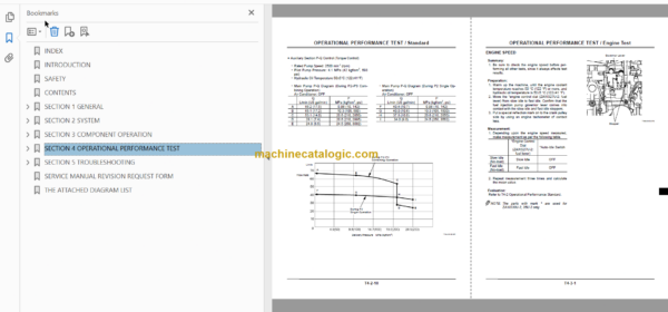 Hitachi ZX27U-2 ZX30U-2 ZX35U-2 Excavator Technical and Workshop Manual